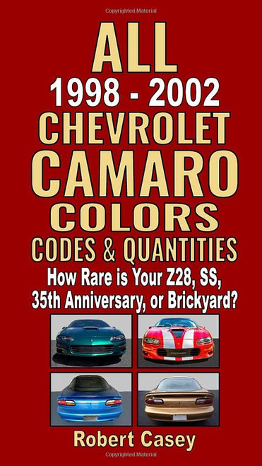All 1998-2002 Chevrolet Camaro Colors, Codes & Quantities