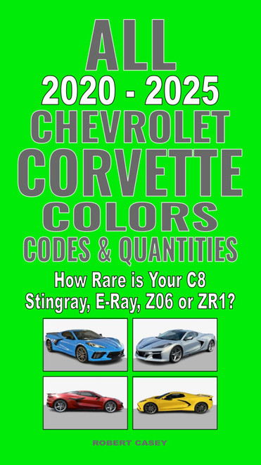 All 2020-2025 Chevrolet Corvette Colors, Codes & Quantities