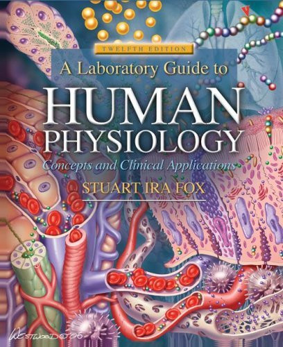 Laboratory Guide To Human Physiology