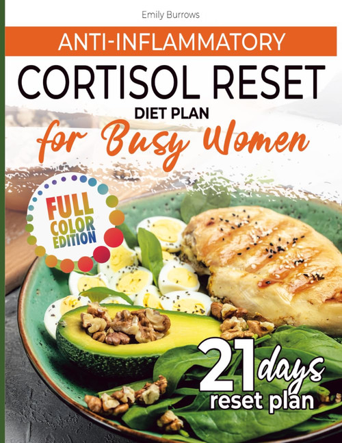 Anti-Inflammatory Cortisol Reset