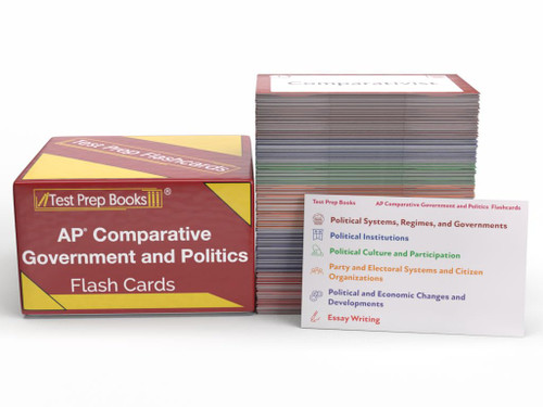 AP Comparative Government and Politics Study Cards 2026-2027