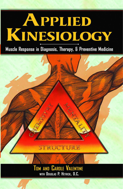 Applied Kinesiology: Muscle Response in Diagnosis
