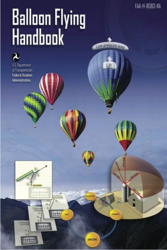 Balloon Flying Handbook