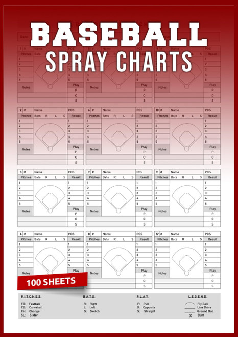 Baseball Spray Charts: For Charting Where Batters Hit During Each at Bat