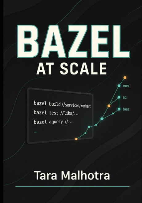Bazel at Scale: Building Monorepos and Multi-Language Systems: Hermetic