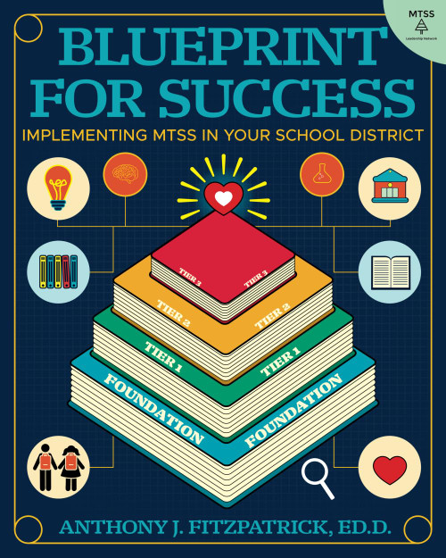Blueprint for Success: Implementing MTSS in Your School District