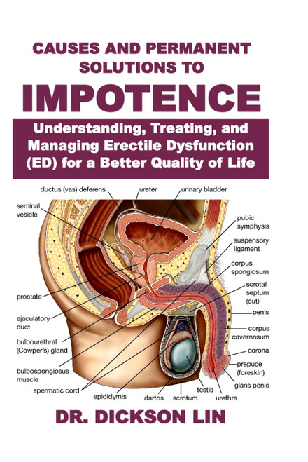 CAUSES AND PERMANENT SOLUTIONS TO IMPOTENCE