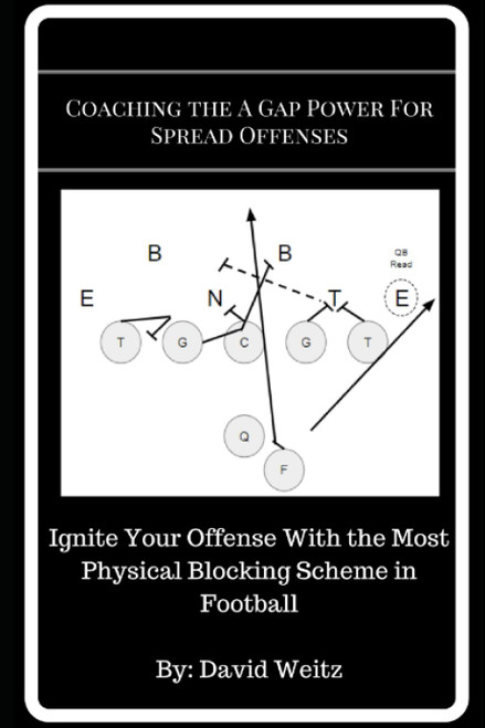 Coaching the A Gap Power For Spread Offenses