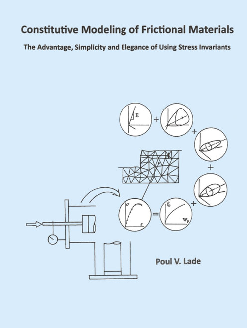 Constitutive Modeling of Frictional Materials: The Advantage