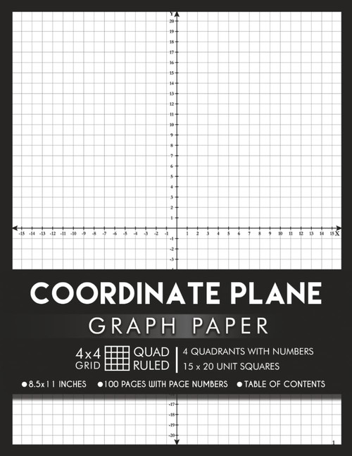 Coordinate Plane Graph Paper with XY Axis and With Numbers