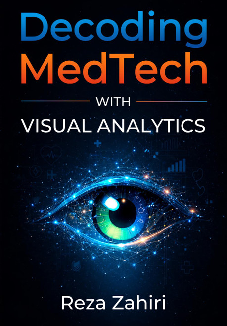 Decoding MedTech: With Visual Analytics