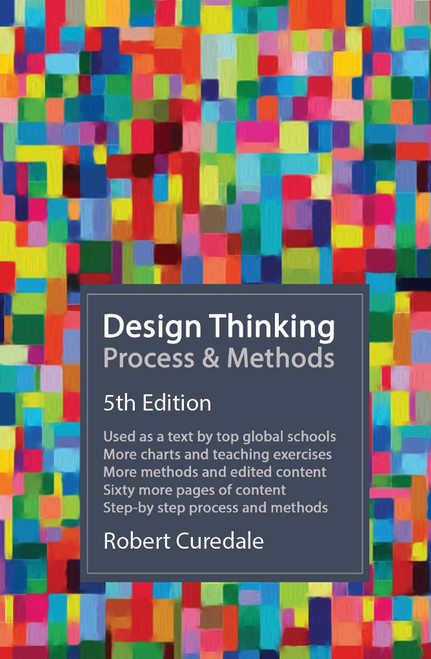 Design Thinking Process & Methods