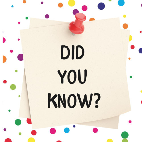Did you know?