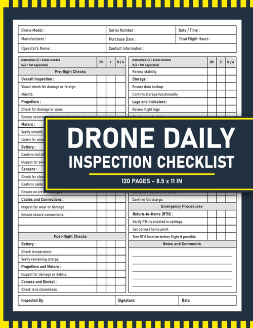 Drone Daily Inspection Checklist