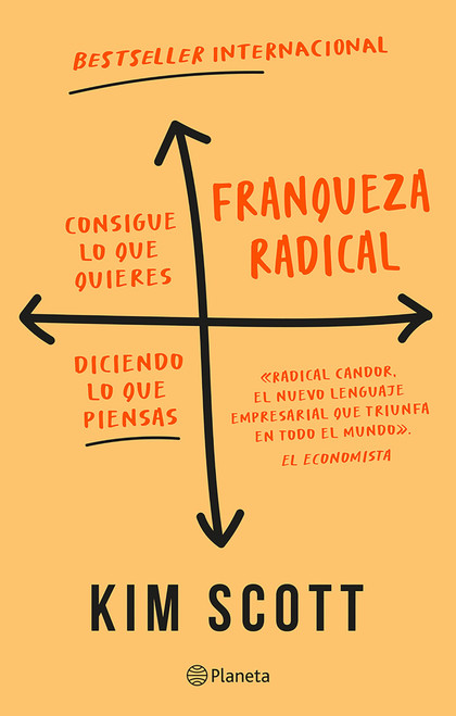 Franqueza radical: Consigue lo que quieres diciendo lo que piensas