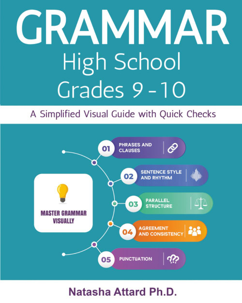 Grammar High School Grades 9-10: A Simplified Visual Guide with Quick
