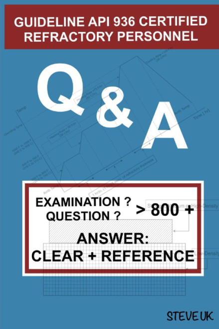 Guideline API 936 Certified Refractory Personnel