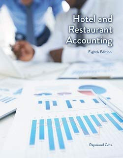 Hotel+restaurant Accounting
