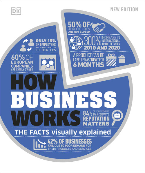 How Business Works: The Facts Visually Explained (How Things Work)