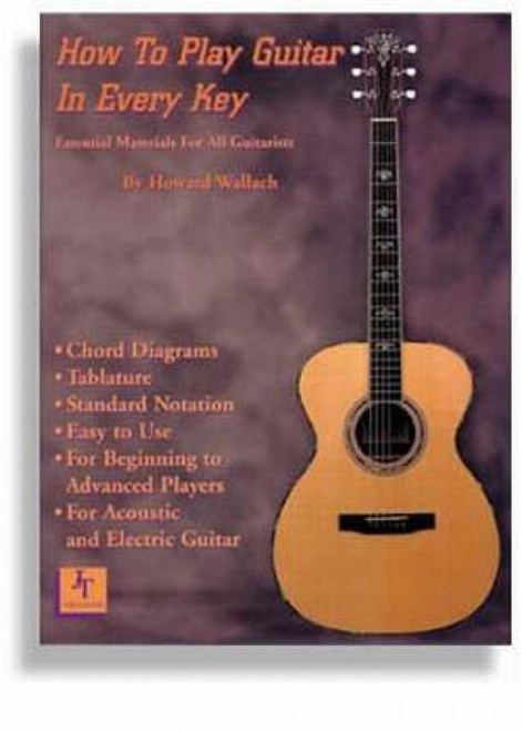 How To Play Guitar in Every Key
