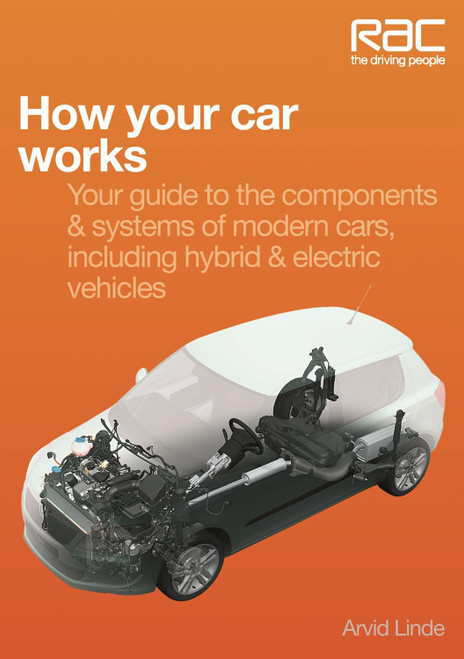 How your car works: Your guide to the components & systems of modern cars