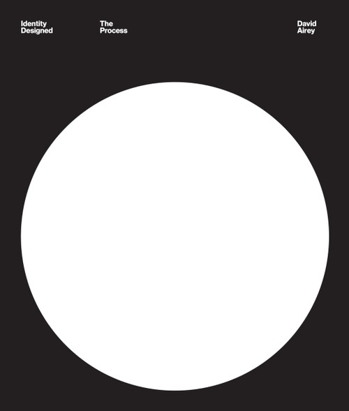 Identity Designed: The Process: Research