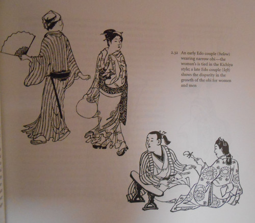 Kimono: Fashioning Culture