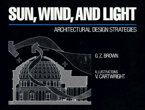 Sun Wind And Light