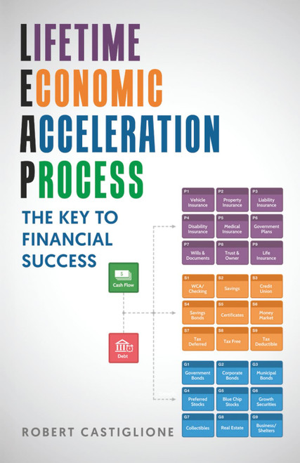 Lifetime Economic Acceleration Process: The Key To Financial Success