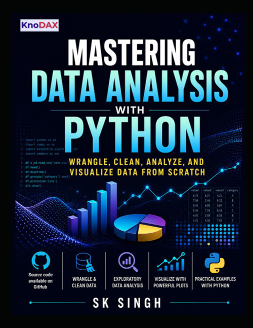 Mastering Data Analysis With Python