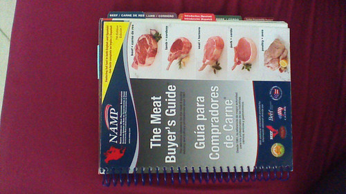 Meat Buyer's Guide (Guía Para Compradores De Carne)