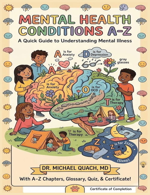 Mental Health Conditions A-Z: A Quick Guide to Understanding Mental