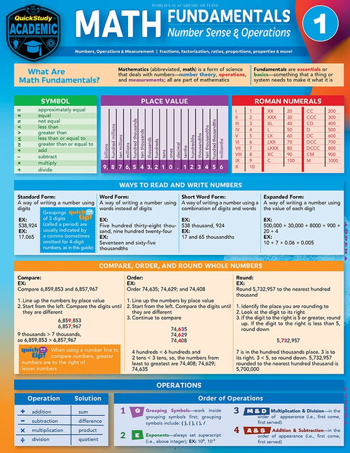 Number Sense & Operations: A Quickstudy Laminated Reference Guide