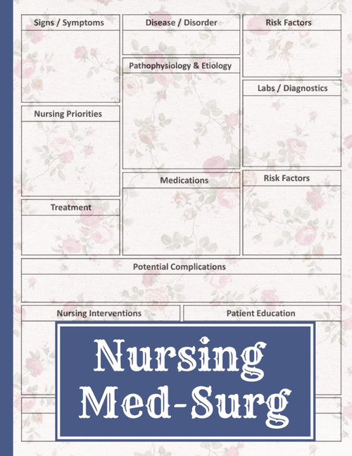 Nursing Med-Surg Notebook: Med-surg notes
