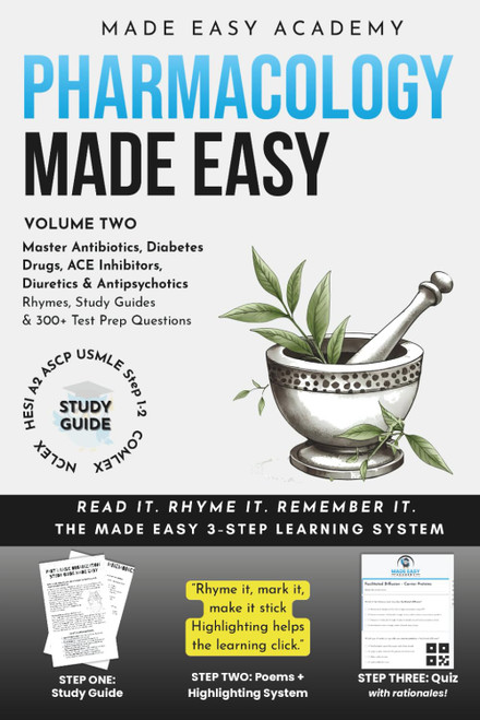 Pharmacology Made Easy, Vol. 2 | Master Antibiotics, Diabetes Drugs, ACE