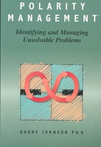 Polarity Management: Identifying and Managing Unsolvable Problems