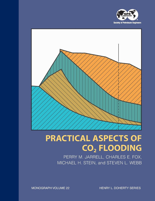 Practical aspects of CO2 flooding