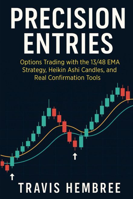 Precision Entries: Options Trading with the 13/48 EMA Strategy