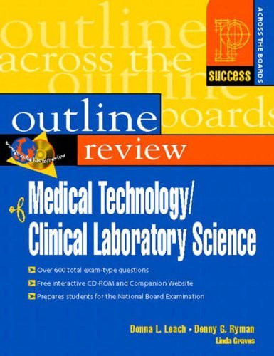 Prentice Hall Health Outline Review of Medical Technology/Clinical