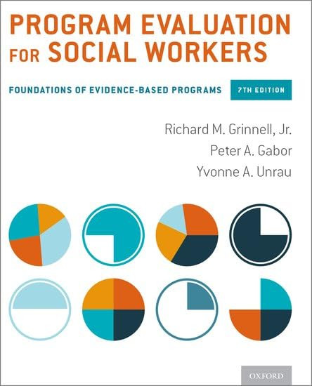 Program Evaluation for Social Workers