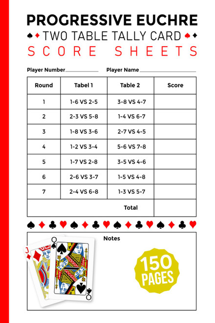 Progressive Euchre Two Table Tally Card Score Sheets