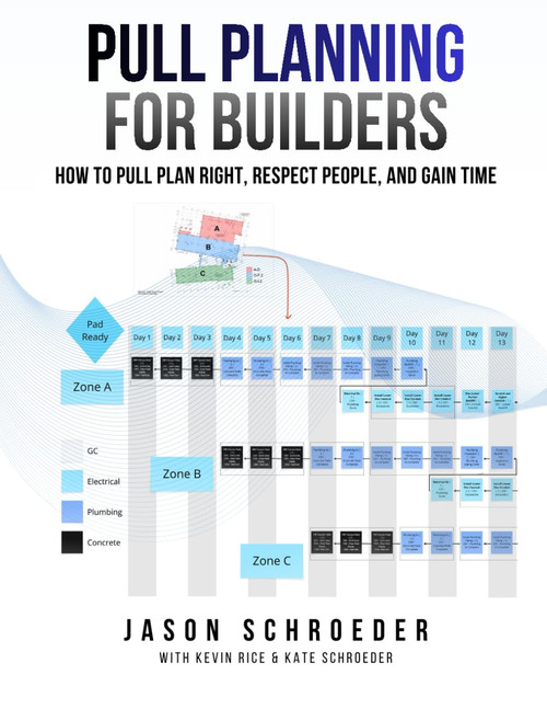 Pull Planning For Builders: How to Pull Plan Right