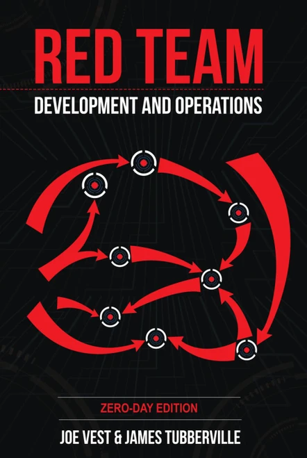 Red Team Development and Operations: A practical guide