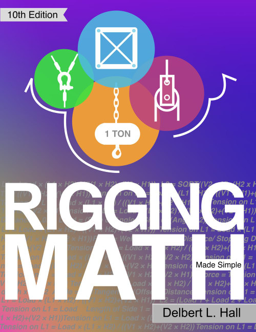 Rigging Math Made Simple