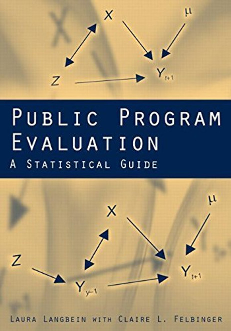 Public Program Evaluation