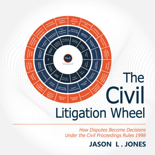 The Civil Litigation Wheel: How Disputes Become Decisions Under the Civil