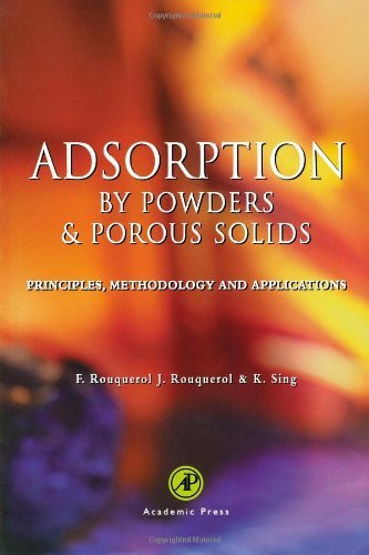 Adsorption By Powders And Porous Solids