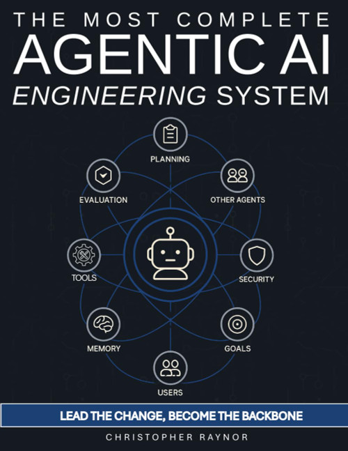 The Most Complete AI Agentic Engineering System