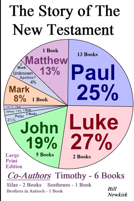 The Story of the New Testament: Discovering the authors