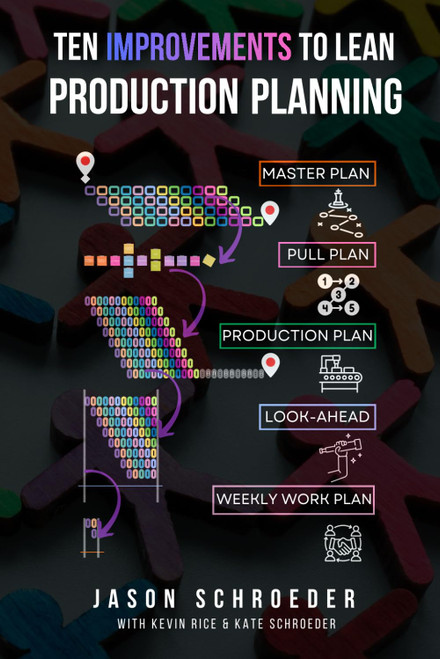 The Ten Improvements to Production Planning